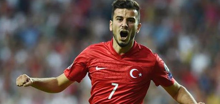Türkiye Kosova 12 Kasım 2016 futbol tahminleri.